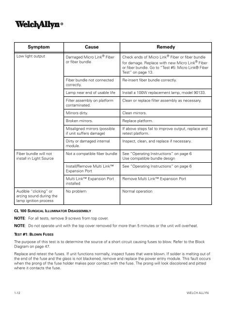 CL100 / CL300 Service Manual - Welch Allyn