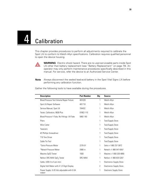 Spot Vital Signs LXi Service Manual - Frank's Hospital Workshop