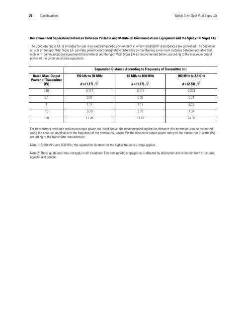 Spot Vital Signs LXi Service Manual - Frank's Hospital Workshop