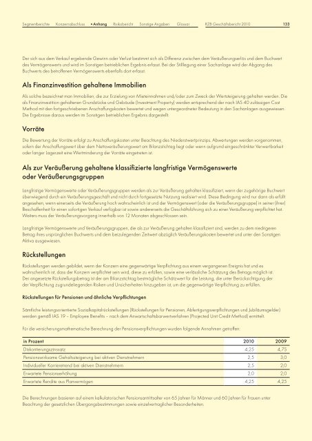 DREHSCHEIBE - Raiffeisen Zentralbank Österreich AG