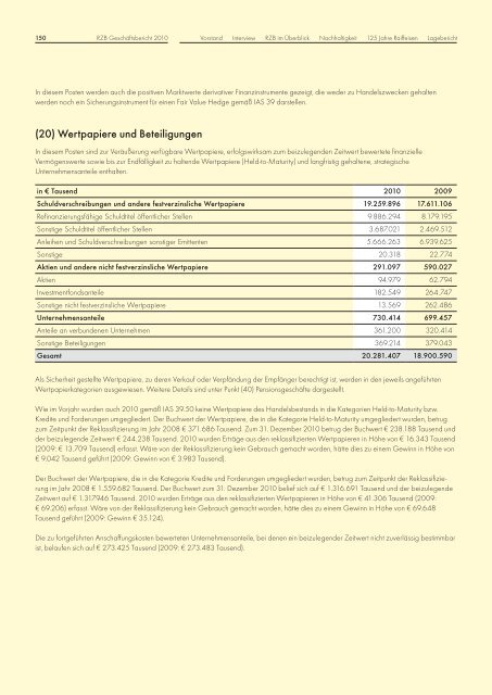 DREHSCHEIBE - Raiffeisen Zentralbank Österreich AG