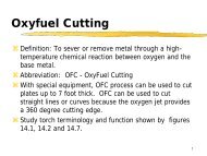 Oxyfuel Cutting