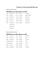 Women's Track and Field Records - Athletics