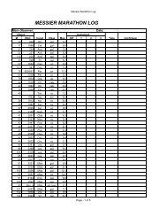 MESSIER MARATHON LOG