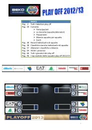 I RECORD DEI PLAY OFF