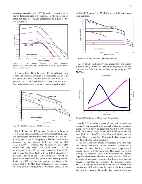 (SEE) Testing - Radiation Effects & Analysis Home Page - NASA