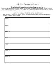 Sprite Chart Ap World History