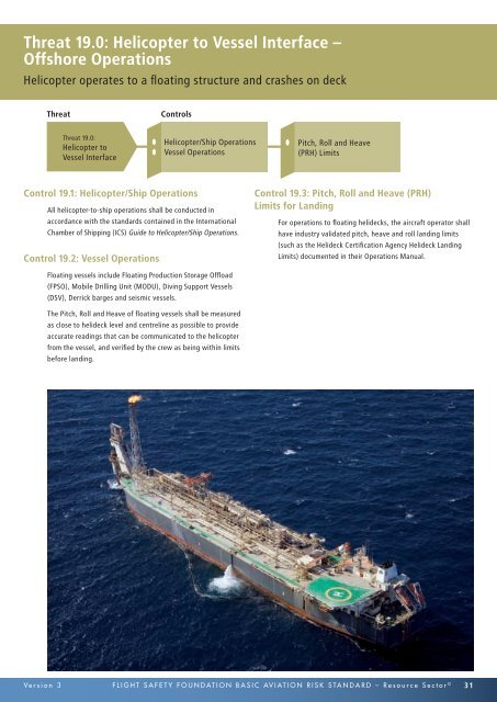 Basic Aviation Risk Standard Resource Sector - Flight Safety ...