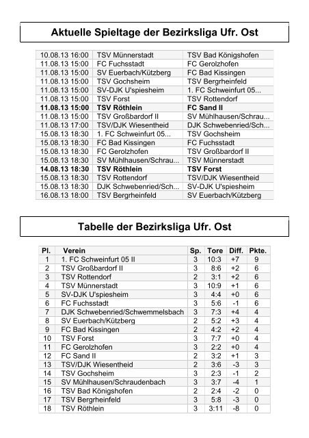 TSV aktuell Nr. 2/3 2013/14