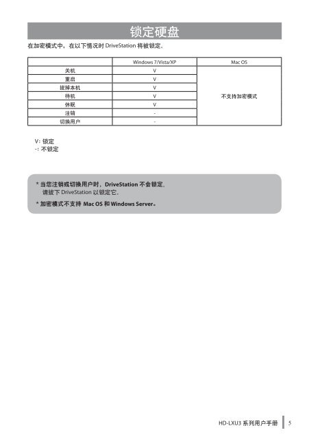 HD-LXU3 User Manual - Cloud