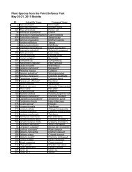 Plant Species from the Point Defiance Park May ... - Nature Mapping