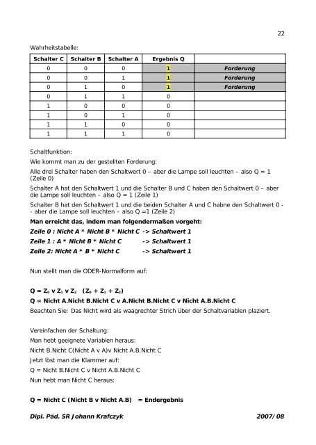 Analoge und digitale Signale