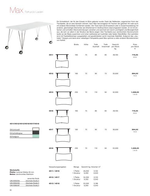 GERMANIA - milano.design