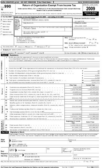 2009 Form 990 - Charity Blossom