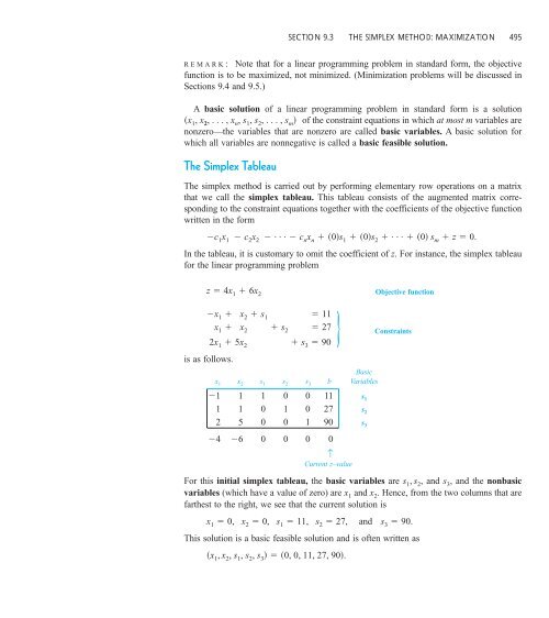 9.3 THE SIMPLEX METHOD: MAXIMIZATION