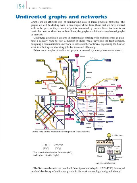 Undirected graphs and networks