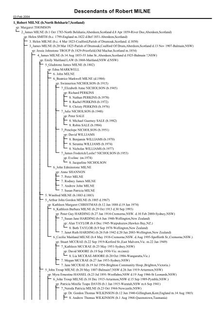 Descendancy Chart