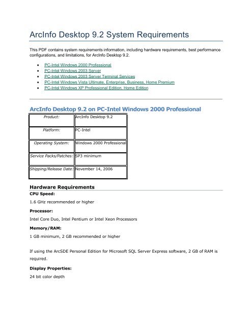 ArcInfo Desktop 9.2 System Requirements - Esri Support