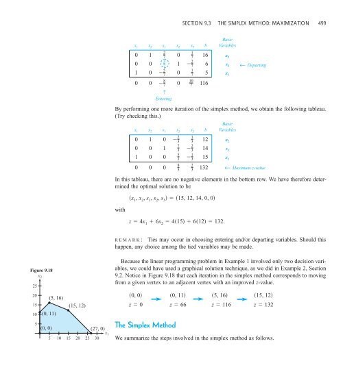 9.3 THE SIMPLEX METHOD: MAXIMIZATION