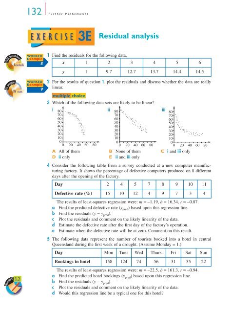 Introduction to regression