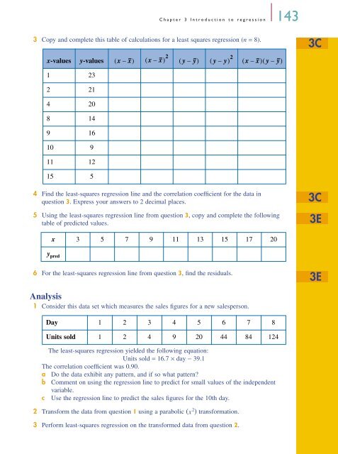 Introduction to regression