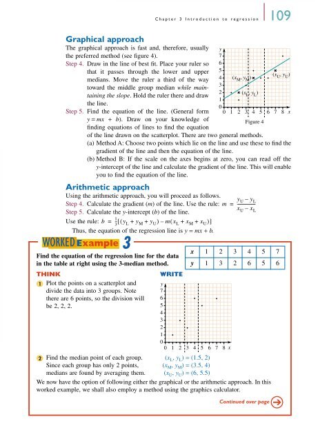 Introduction to regression