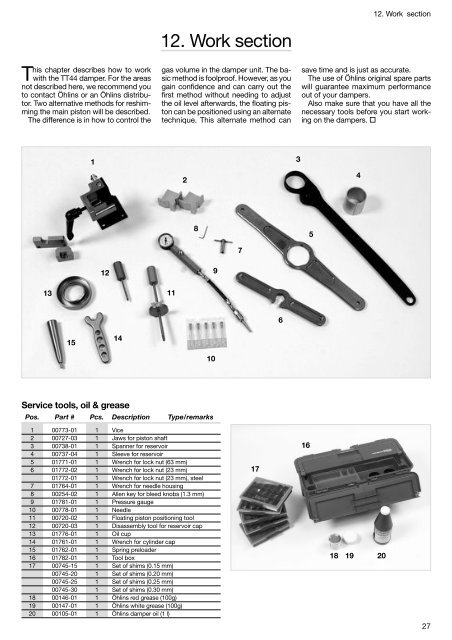 Inside the TT44 Manual, Part 2. Work Section and Valving