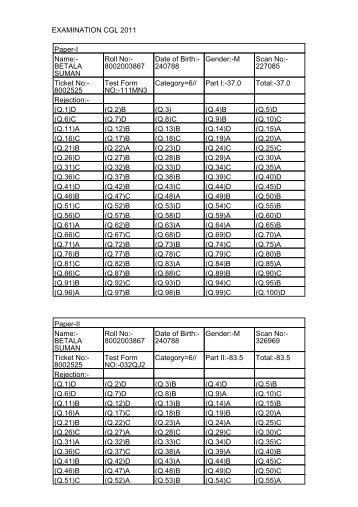 EXAMINATION CGL 2011 Paper-I Name:- BETALA SUMAN Roll No ...