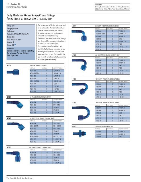 Goodridge Catalogue - Motorsports Spares International