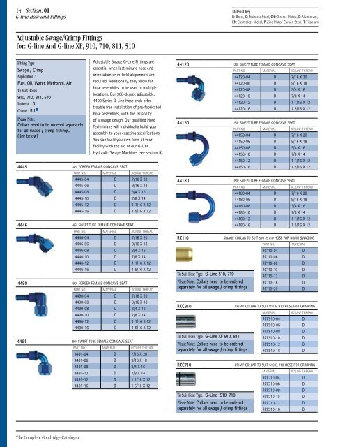 Goodridge Catalogue - Motorsports Spares International