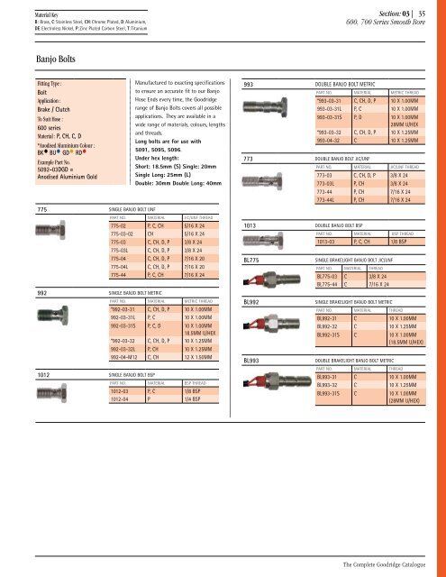 Goodridge Catalogue - Motorsports Spares International