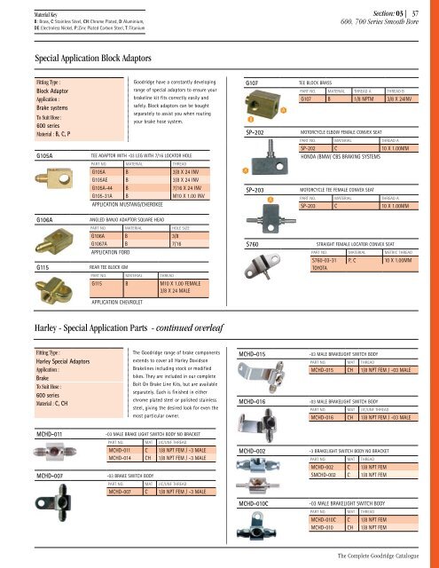 Goodridge Catalogue - Motorsports Spares International