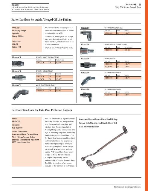 Goodridge Catalogue - Motorsports Spares International