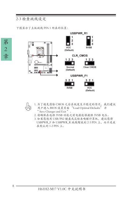 前言 - ECS