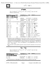 D0 - Particle Data Group