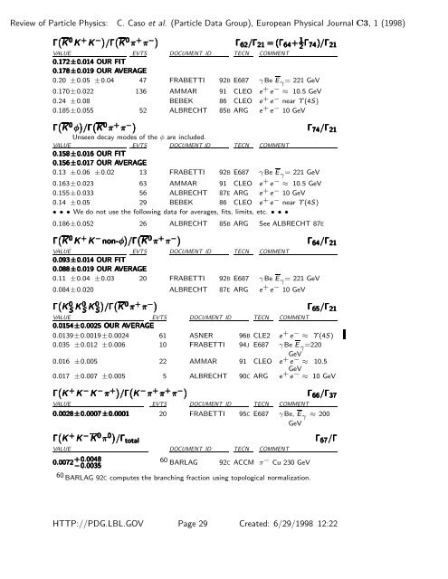 D0 - Particle Data Group