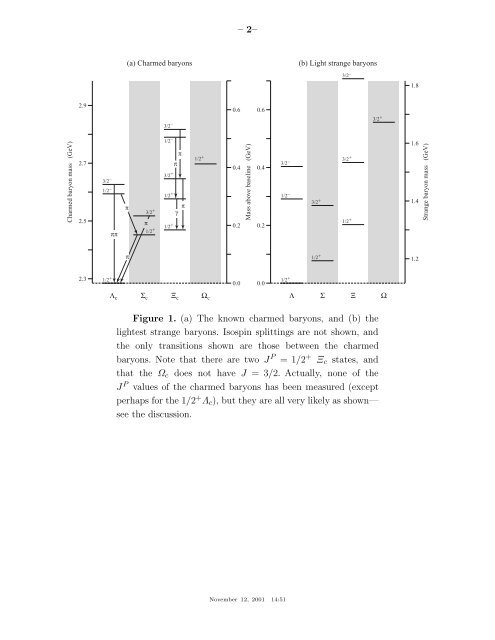 Note on Charmed Baryons - Particle Data Group