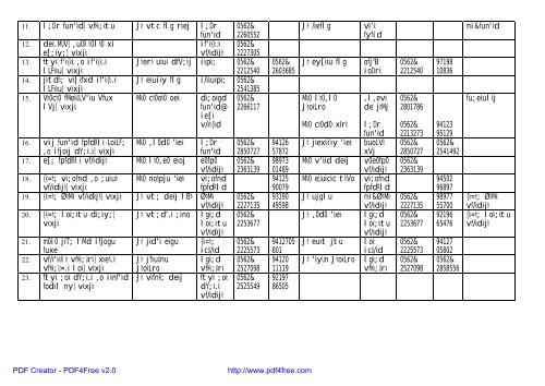 Deptartmentwise List of APIO of District Agra