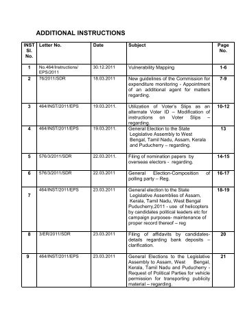 ADDITIONAL INSTRUCTIONS - Election Commission of India