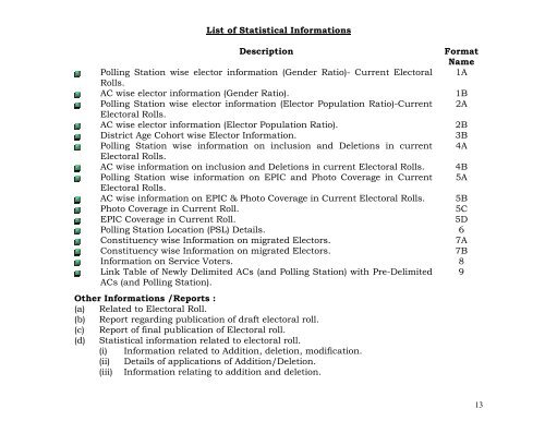 model check list for returning officers and assistant returning officers