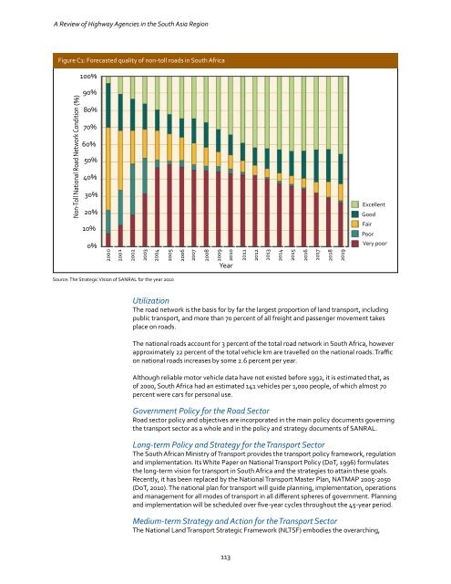 A Review of Highway Agencies in the South Asia Region