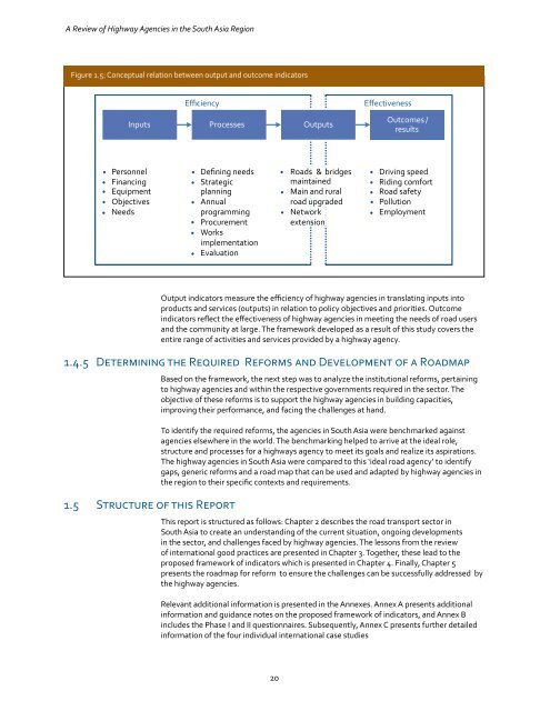 A Review of Highway Agencies in the South Asia Region