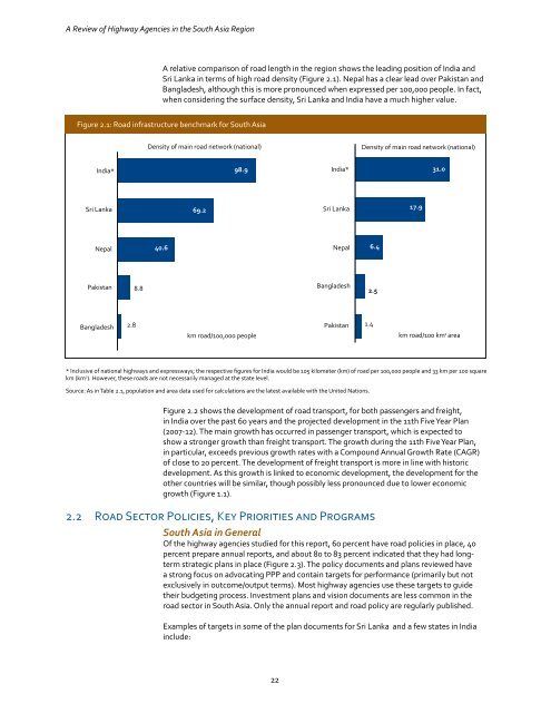 A Review of Highway Agencies in the South Asia Region