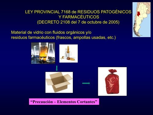 MANIPULACIÓN de RESIDUOS PATOLÓGICOS - Mendoza CONICET