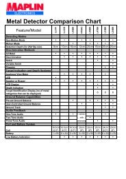 Metal Detector Comparison Chart