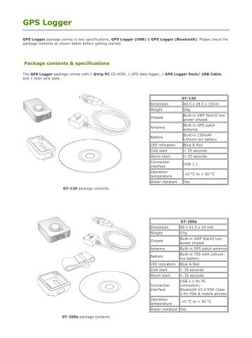 GPS Logger