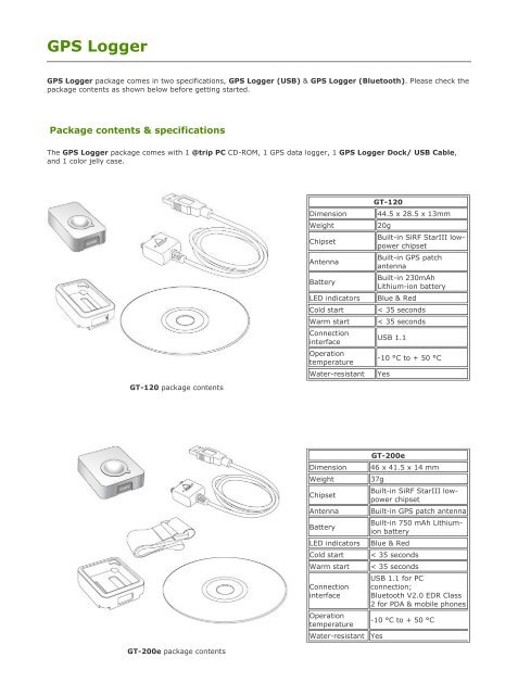 GPS Logger