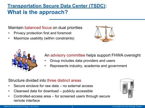 Transportation Secure Data Center (TSDC) Overview - Center for ...