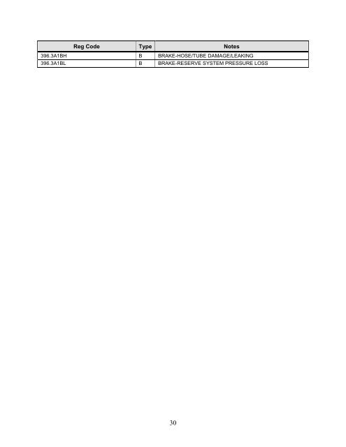 Smart Infrared Inspection System Field Operational Test - Center for ...