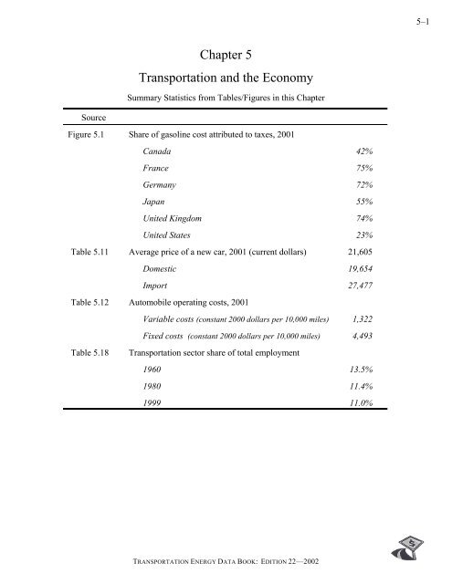 TRANSPORTATION ENERGY DATA BOOK: EDITION 22 - Center for ...